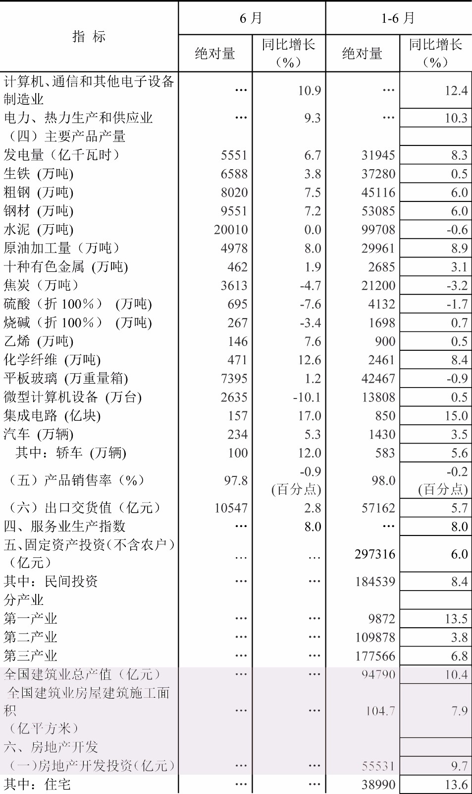 行業(yè)新聞.jpg